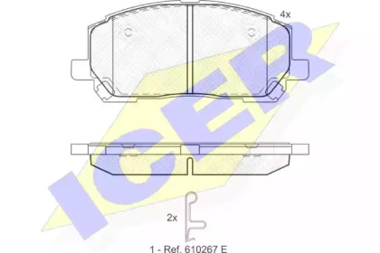 ICER 181705