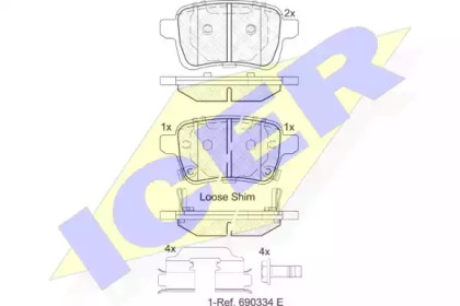 ICER 182170