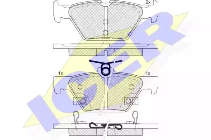 ICER 182242