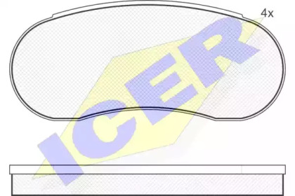 ICER 190537