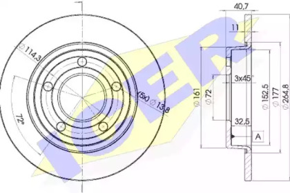 ICER 78BD3275-2