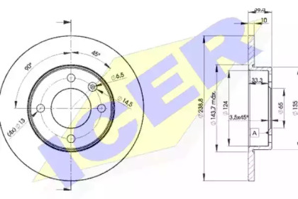 ICER 78BD3325-2