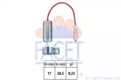 FACET 0.0339