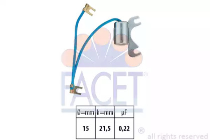 FACET 0.0534/5