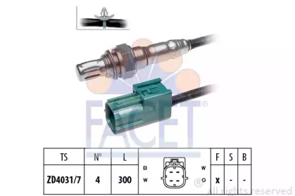 FACET 10.7633