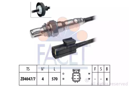 FACET 10.8075