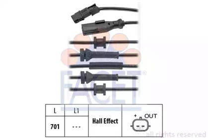 FACET 21.0169