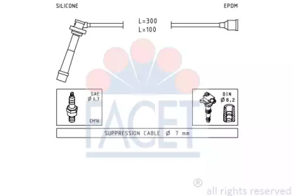 FACET 4.7005