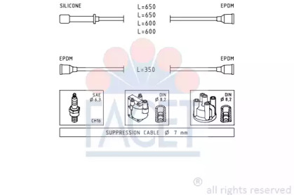 FACET 4.7020