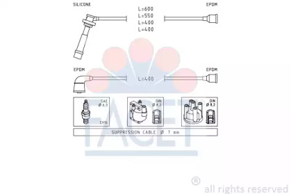 FACET 4.7028