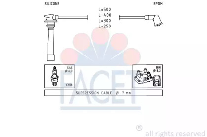 FACET 4.7111