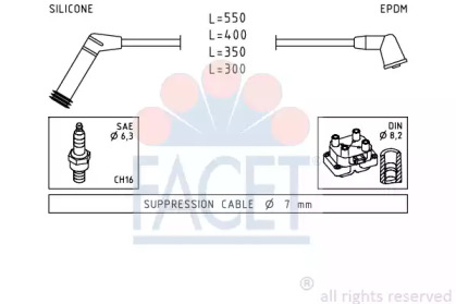 FACET 4.7119