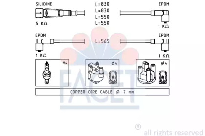 FACET 47159