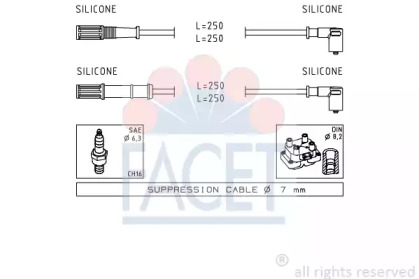 FACET 4.7170