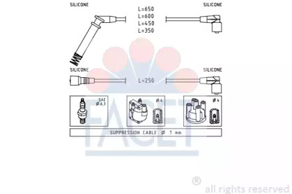 FACET 4.7195