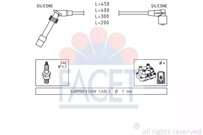 FACET 4.7203