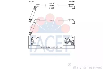 FACET 4.7208