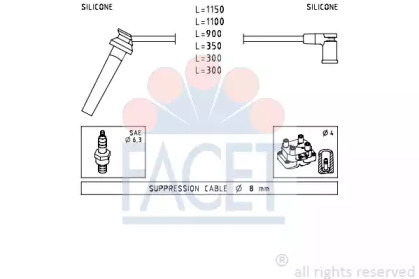 FACET 4.7214