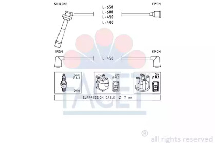 FACET 4.7231