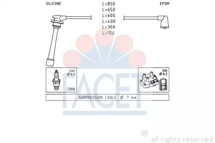 FACET 4.7236