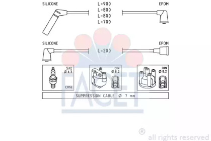 FACET 4.7238