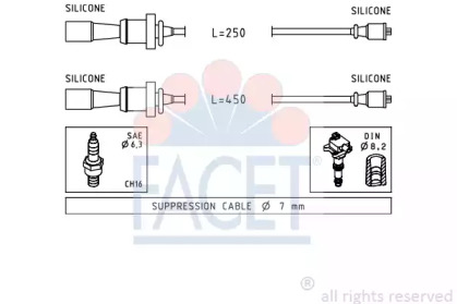 FACET 4.7241