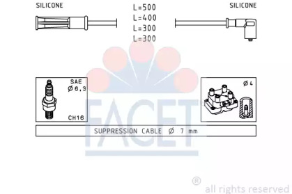 FACET 4.7244