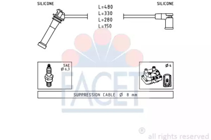 FACET 4.7245