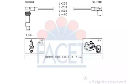 FACET 4.7247