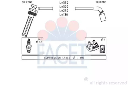 FACET 4.7249