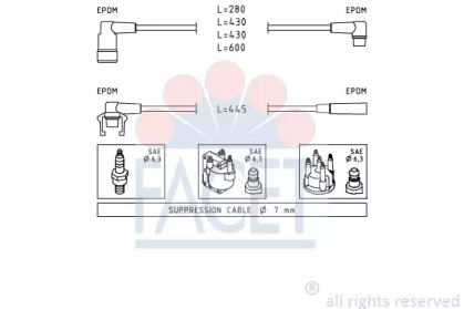 FACET 4.8415