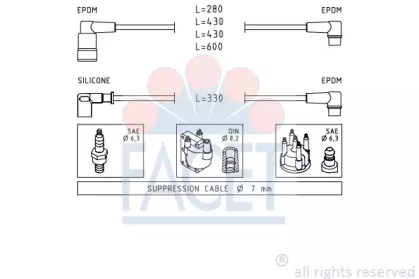 FACET 4.8417