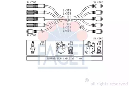 FACET 4.8421