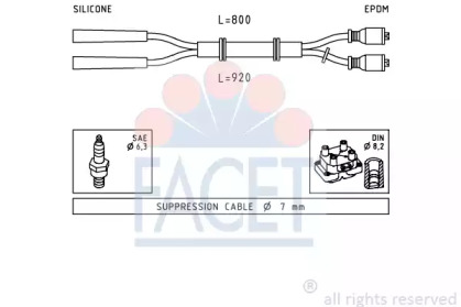 FACET 48432