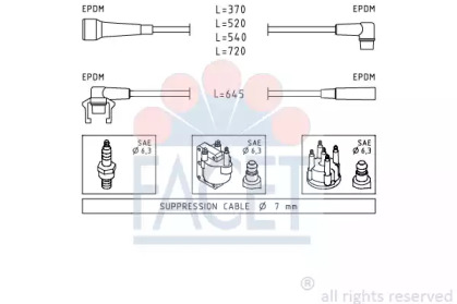 FACET 4.8537