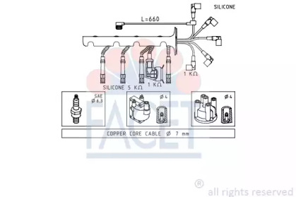 FACET 4.8603