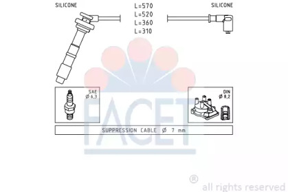 FACET 4.8608