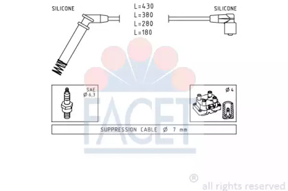 FACET 4.8634