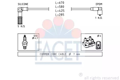 FACET 4.8655