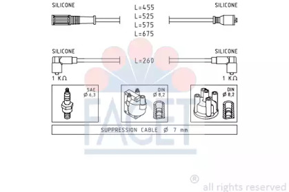 FACET 4.8692