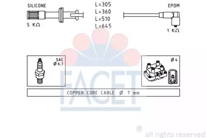 FACET 4.8700