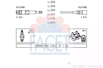 FACET 4.8769