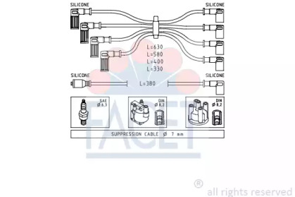 FACET 4.8808