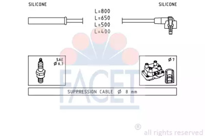 FACET 4.8864