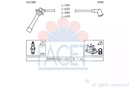 FACET 4.8884