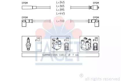 FACET 4.9103