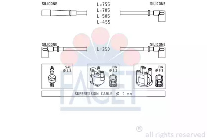 FACET 4.9140