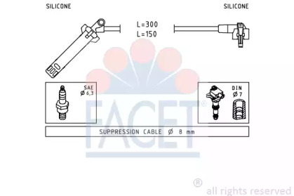 FACET 4.9145