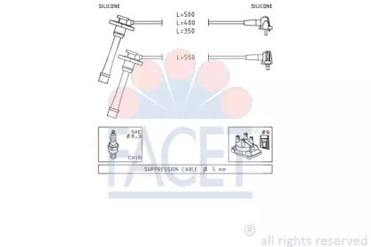 FACET 4.9209