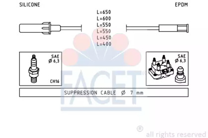 FACET 4.9345